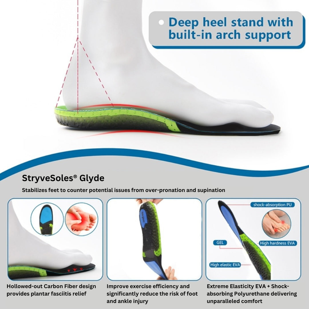 Stryve® Glyde Comfort Insoles