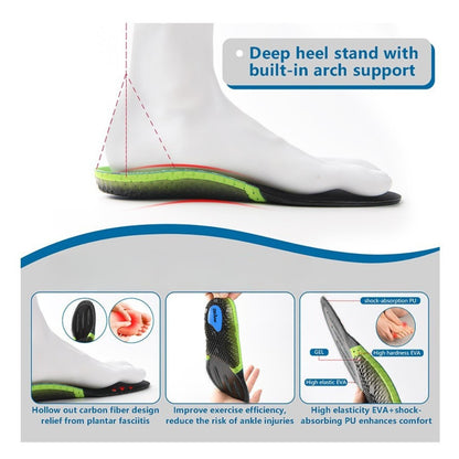 Stryve® Surge Performance Insoles